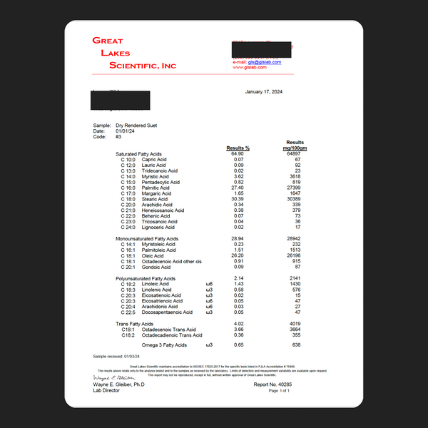 whipped tallow ingredient break down