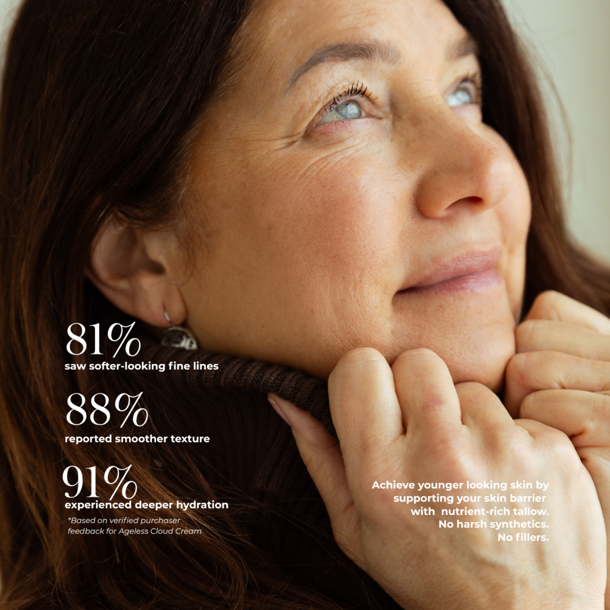 Close-up of a woman with dark brown hair and light blue eyes, touching her chin, with text overlays showing skincare benefits: 81% saw softer-looking fine lines, 88% reported smoother texture, and 91% experienced deeper hydration.