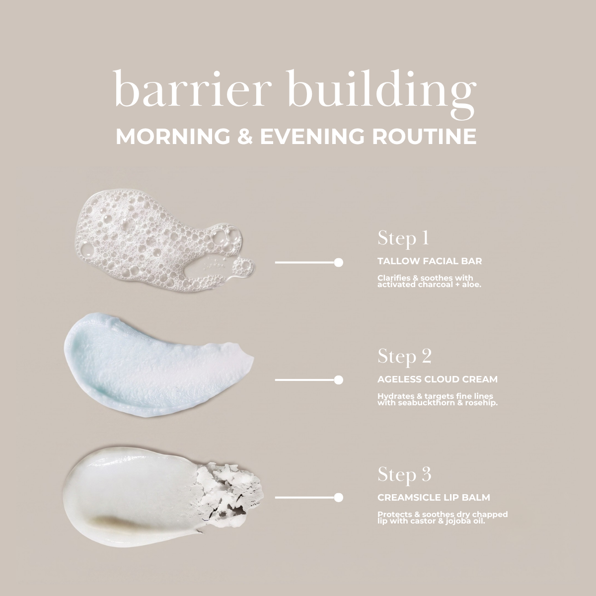 morning and night tallow skincare routine